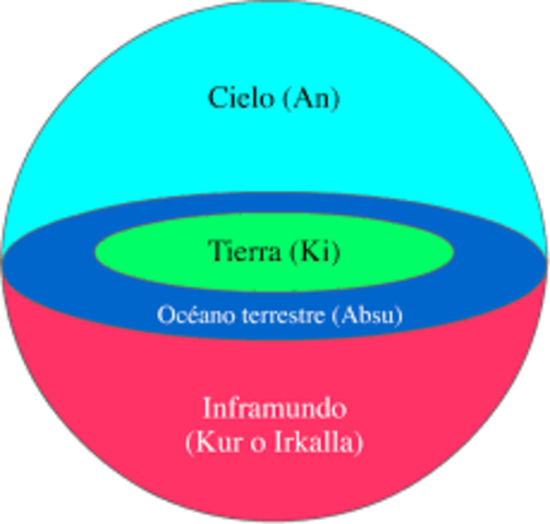 La tierra entre dos ríos. Capitulo 3