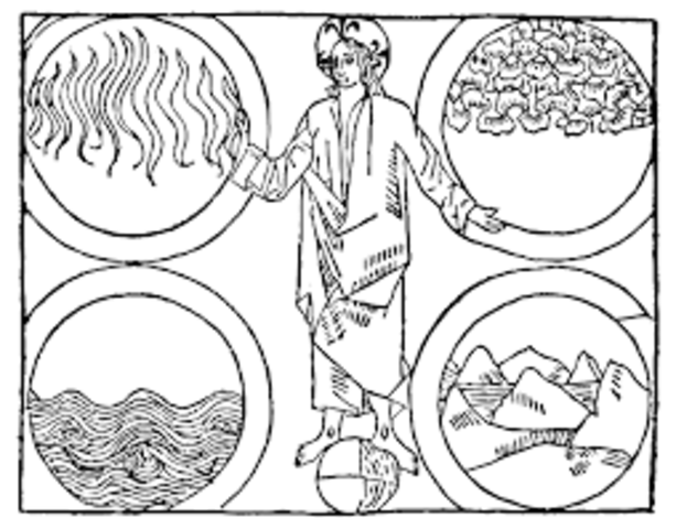 Otros factores del fuego.