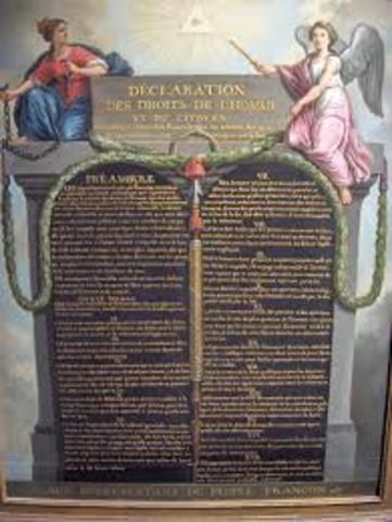 The Declaration of the Rights of Man