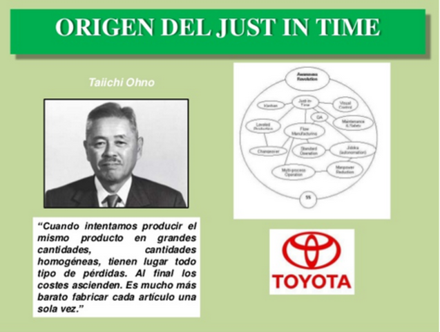 Taiichi Ohno-sistema Just in time