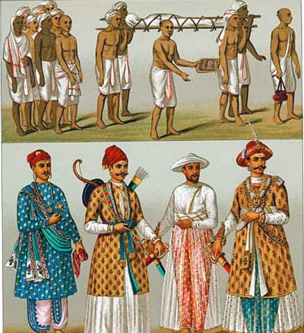 Estratificación de la educación en India