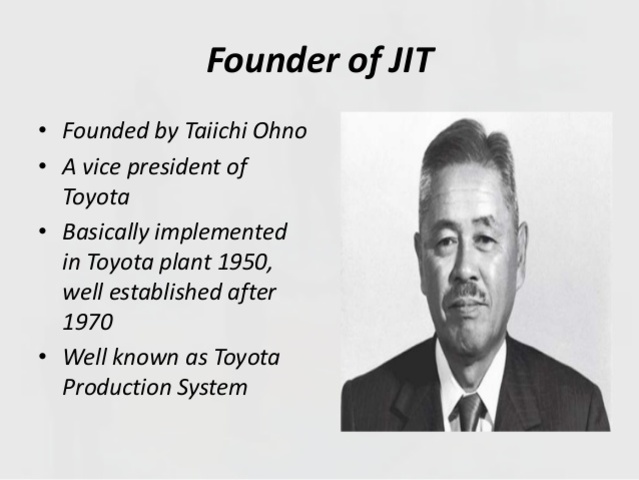 Integración de las operaciones logísticas y la introducción del concepto just in - time