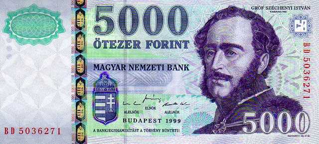 A mai magyar forint