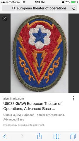 European theaters of Operations