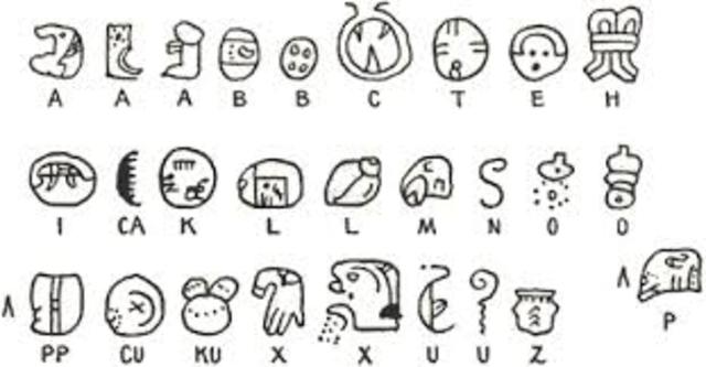 Mayan Writing