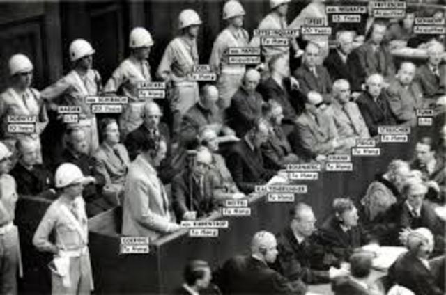 Nuremberg Trials