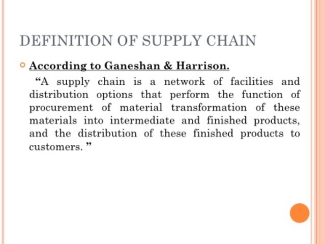 Ganeshan y Harrison (1997)