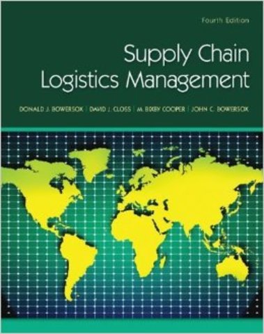 1998 Supply Chain Management (SCM)