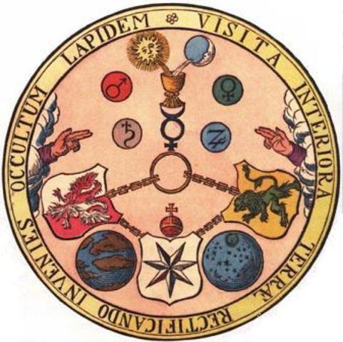 Los testimonios inicial de la alquimia en la India (Se creía pero no lo era)