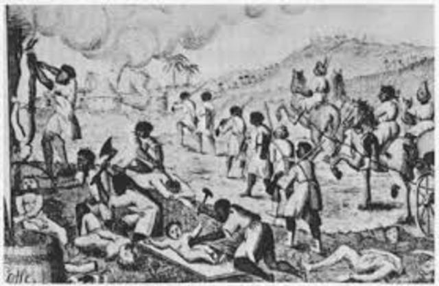 Defeats by L'Ouverture