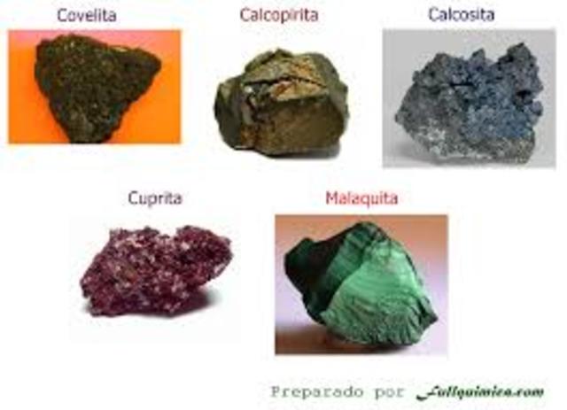 La metalurgia del cobre