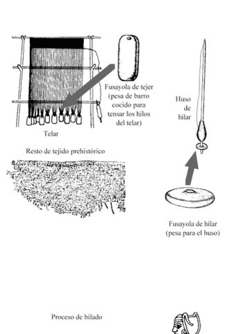 neolitico: hilar y tejer.