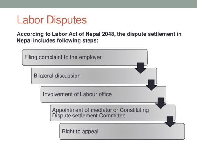 War Labor Disputes Act