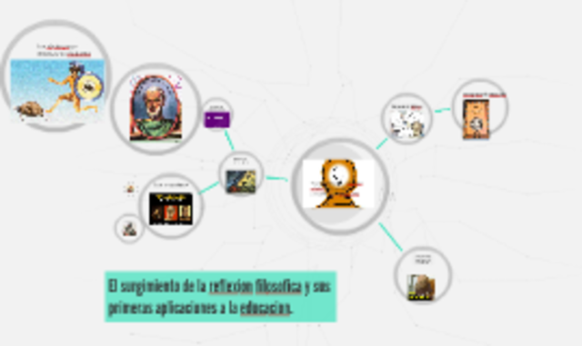 SURGIMIENTO DE LA REFLEXIÓN FILOSÓFICA