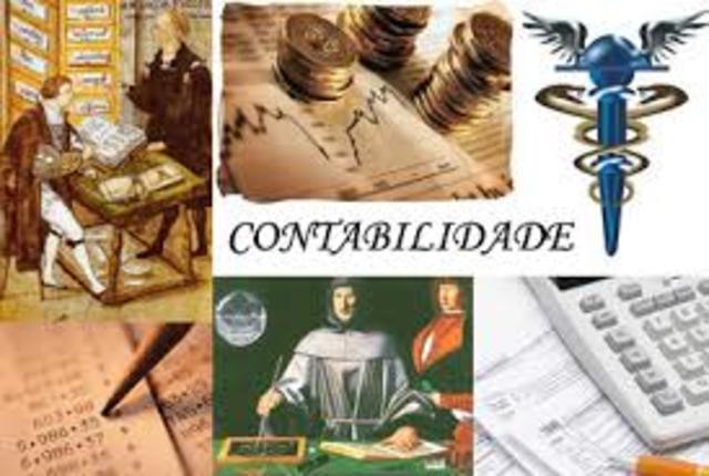 Evolução da Contabilidade