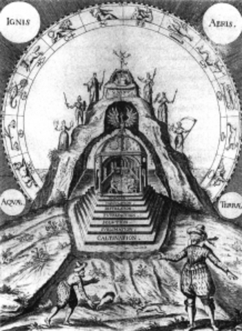 esotérica de la alquimia