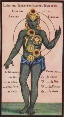 Los siglos XIII y XIV