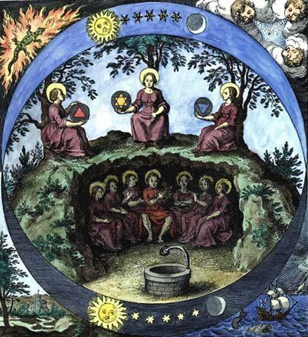 Principios de las materias primas