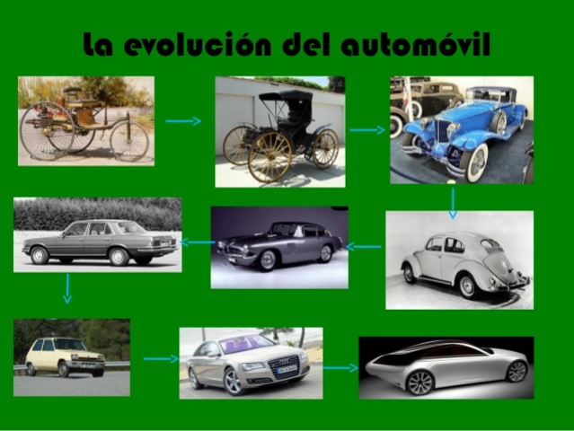 AUTOMÓVIL