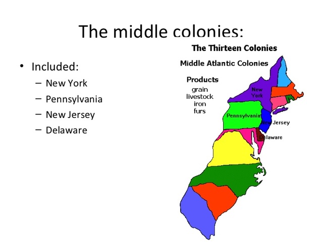 The Middle Colonies