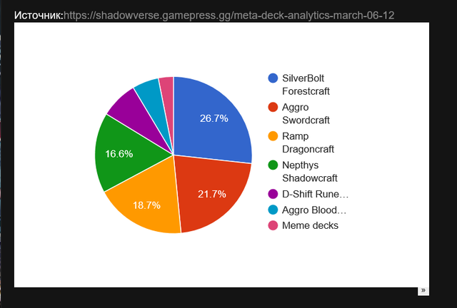 Интеграфика