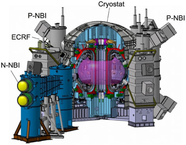 FUSIÓN ENTRE CIENCIA Y TEGNOLOGIA