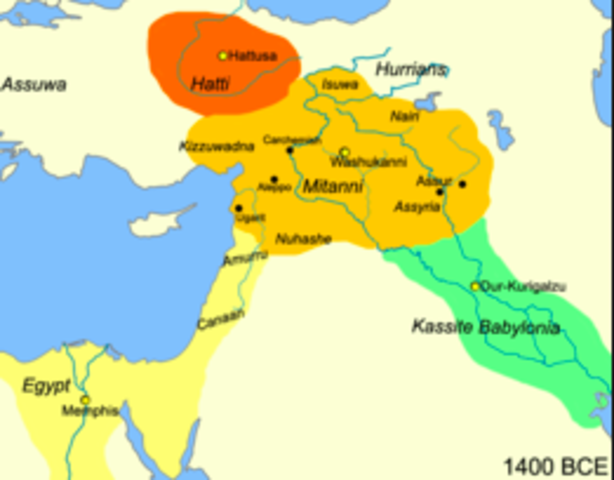 Aryan Invasion- From where didi the Aryans  migrate? What geographical feature did they use to enter India? Where did they move the seat of power and influence?