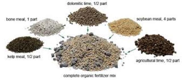 Mixed Chemical Fertilizers Sold Commercially