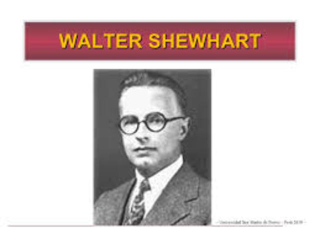 Walter Shewhart