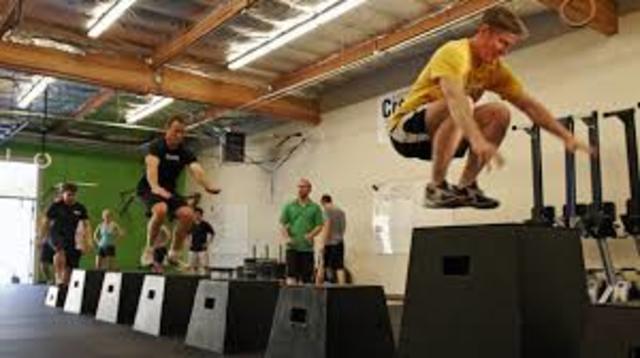 Sport Specific Training