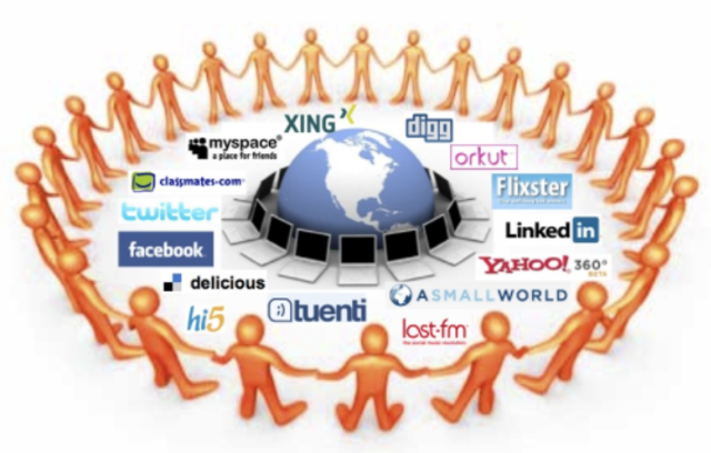 Se empieza a utilizar el ambiente virtual por medio de  redes sociales y  plataformas.