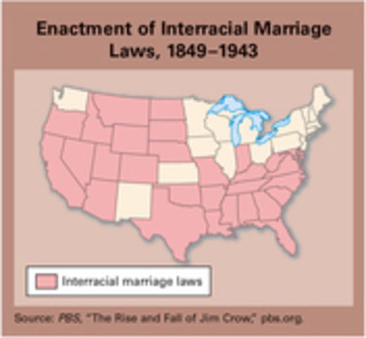 Segregation at Home and at Work