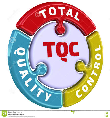Total Quality Control