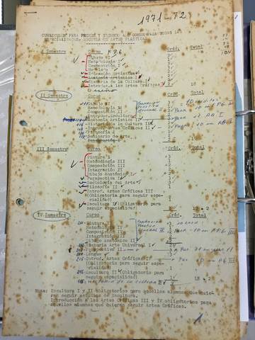 Plan de estudios 1971-72