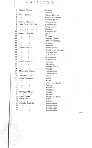 Expositores de la Exposición en la Galería del Banco Continental Agencia Camaná