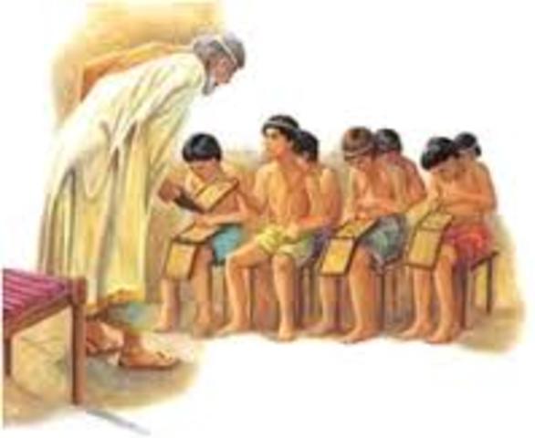 EDAD CONTEMPORANEA LOS DERECHOS