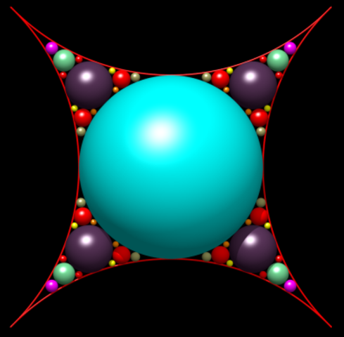Première image fractale: baderne d'Apollonius