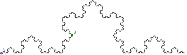 Dimension non-entière (Hausdorff)
