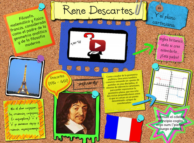 RENE DESCARTES