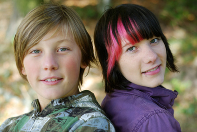 Concepto de Adolescente, 1993.