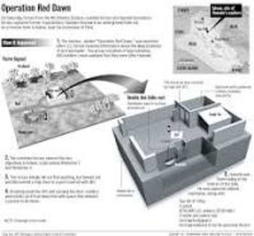 operation red dawn