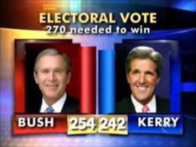 president bush wins reelection