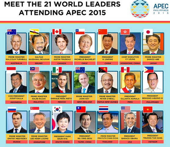 Implement 2019-2020 PBL Themes in All Classrooms