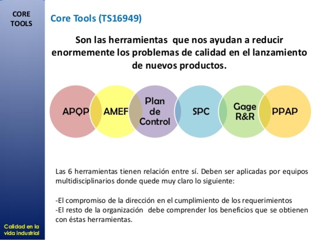 Calidad en nuestros días. 2017