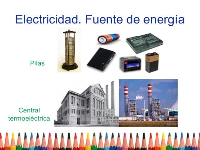 EDAD CONTEMPORANEA: La Electricidad