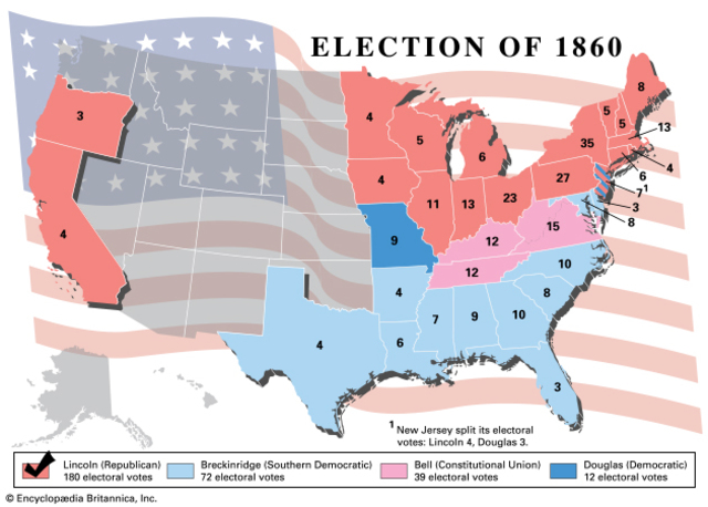 The Election of 1860