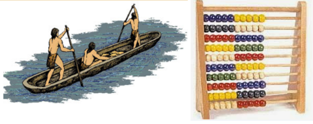 Navegación Marítima - Ábaco