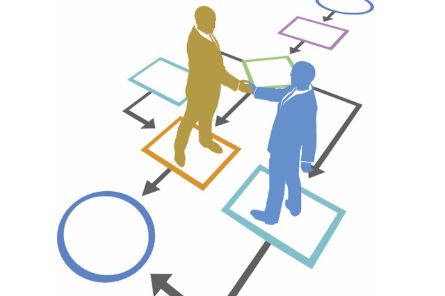 Se presenta la etapa del proceso de calidad total