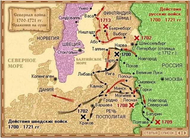 Создание Северного союза