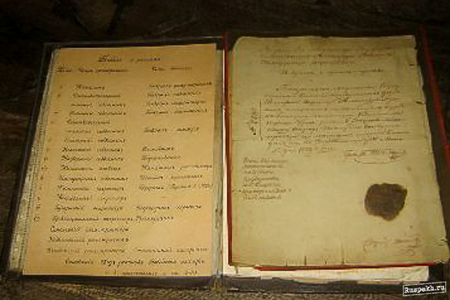 «Табель о рангах»